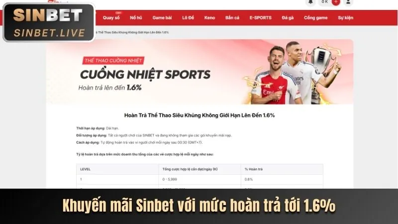 Trận đấu bóng đá sôi động tại iwin68